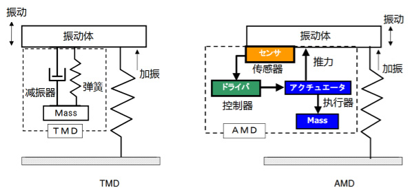 说明:http://www.kepuchina.cn/security/disaster/201801/W020180125579584193105.jpg