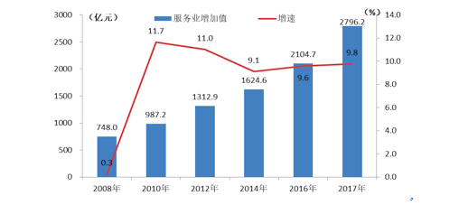 说明:http://news.southcn.com/zhuanti/wenchuan10/news/content/images/attachement/png/site4/20180507/68f728b31deb1c5a46122e.png